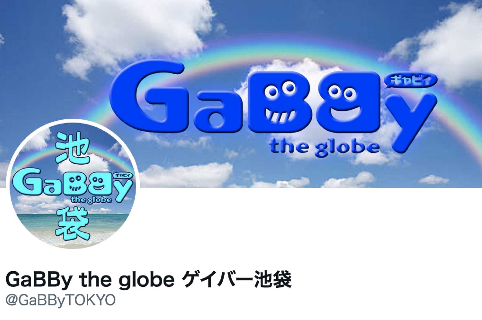 GaBBy the globe