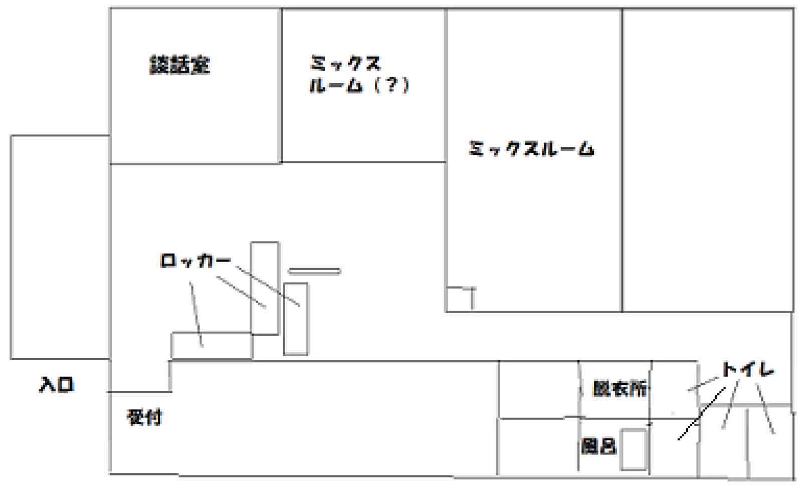 幸福荘の館内図